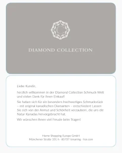 New Brillantring 0,75 ct Ringe