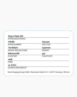Hot Brillantring 0,25 ct Ringe
