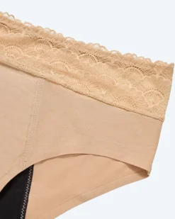 Protection Panty Medium Spitze Wohlbefinden Für Die Frau