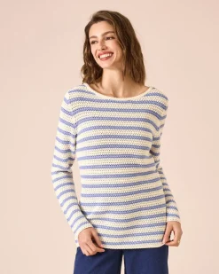 Online Pullover in Häkel-Optik Strickware