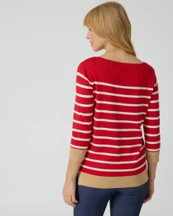 Pullover mit Streifen Strickware